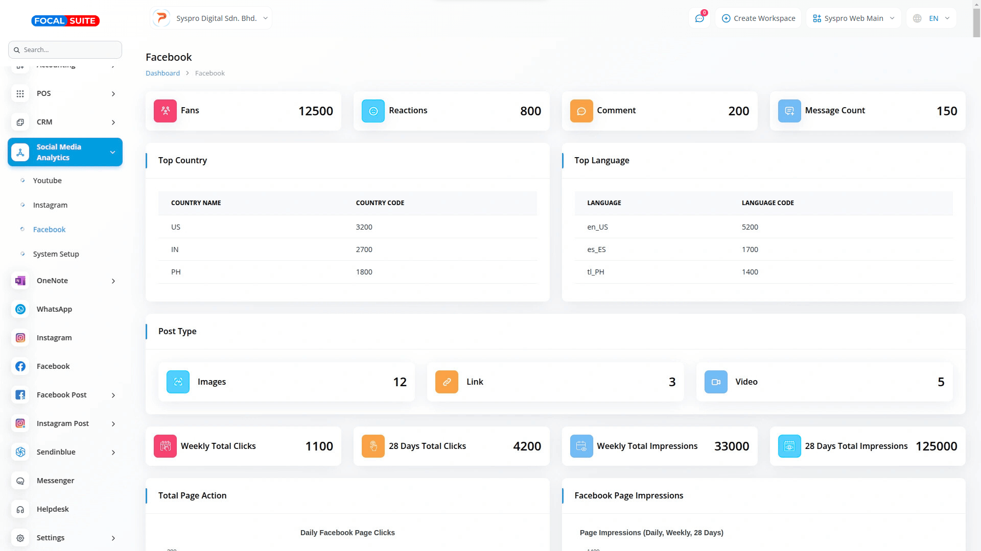Organic Vegetable Box